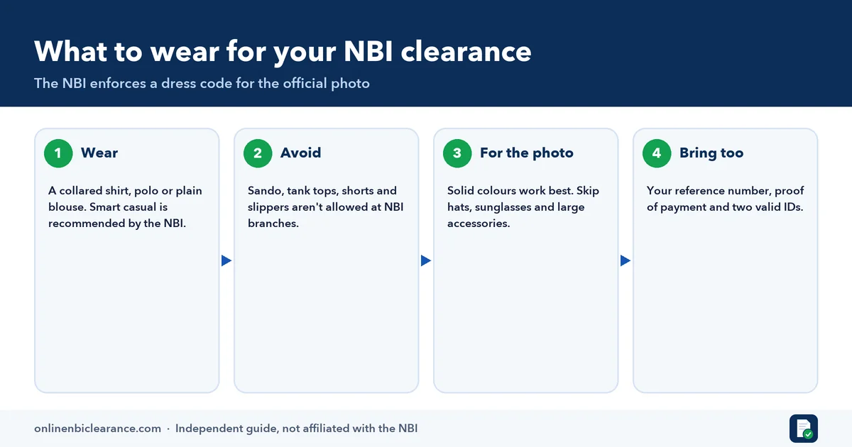 Infographic of NBI clearance attire: what to wear, what to avoid and photo tips